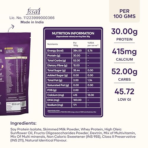 Image of Sugar.fit | Active Foods Diabetes Care+ Supplement Powder 400g, High-Protein Soy & Whey Blend, 30 Vitamins & Minerals, Low GI, Zero Refined Sugar, Vanilla Flavour