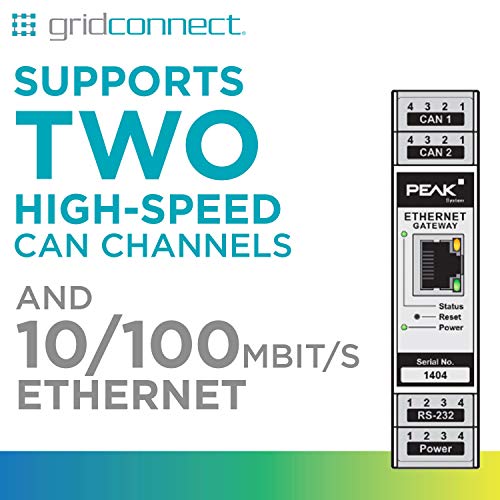 Image of GRIDCONNECT CAN Ethernet Gateway DR - IPEH-004010 (GC-CAN-ENET-GW)