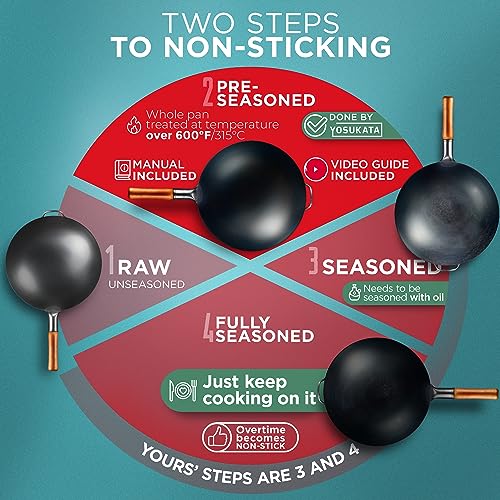 Yosukata Carbon Steel Wok Pan - 14 “ Woks And Stir Fry Pans - Chinese Wok With Round Bottom Wok - Traditional Chinese Japanese Woks - Black Steel Wok #TOP5