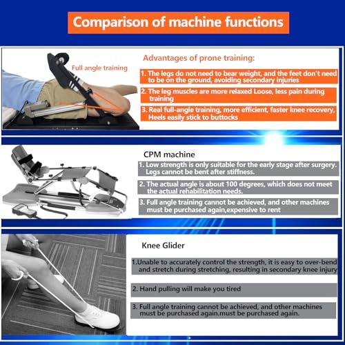 Image of Electric Prone Knee Exerciser with Smart Remote Control for Knee Replacement Recovery Aids Kit Knee Therapy Exercise Strengthening Equipment for ACL PCL MCL,Gender-Neutral(Left /Right Leg Compatible)2