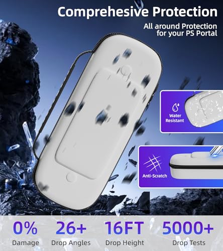 QUAGGY 3-in-1 Accessoris Kit Compatible with Playstation Portal, EVA Carrying Case for PS Portal with Clear Skin Protective Cover, 2 Pack Screen Protectors