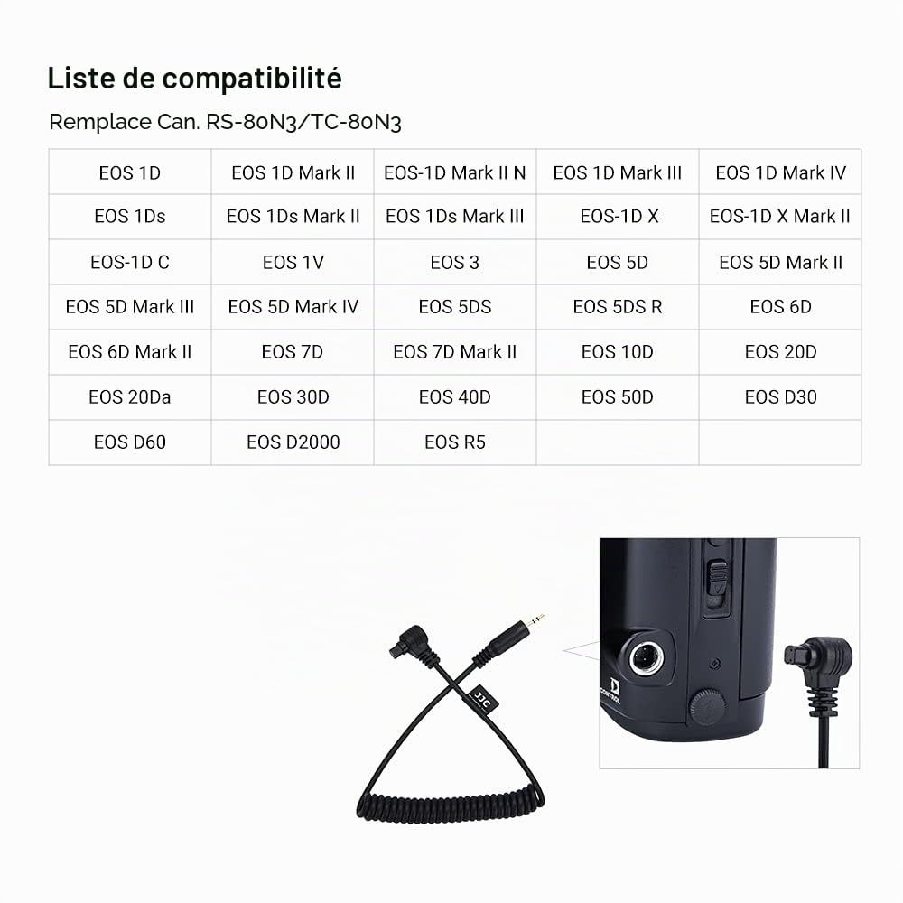 JJC sans Fil/Radio Flash Speedlite Déclencheur Studio Kit Trigger avec 2 récepteurs pour Canon EOS 5D Mark IV III II 6D Mark II 7D Mark II 5Ds R 1DX Mark II 1Ds Mark III II 50D 40D 30D 20D 10D