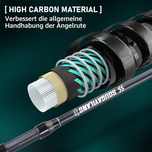 Sougayilang Karpfen Angelrute, 3-Abschnitt High - Qualität Carbon Karpfen Rute 2.7M/3.0M/3.3M 3.0lbs Angelrute mit Eva Comfortable Handle – Bild 3