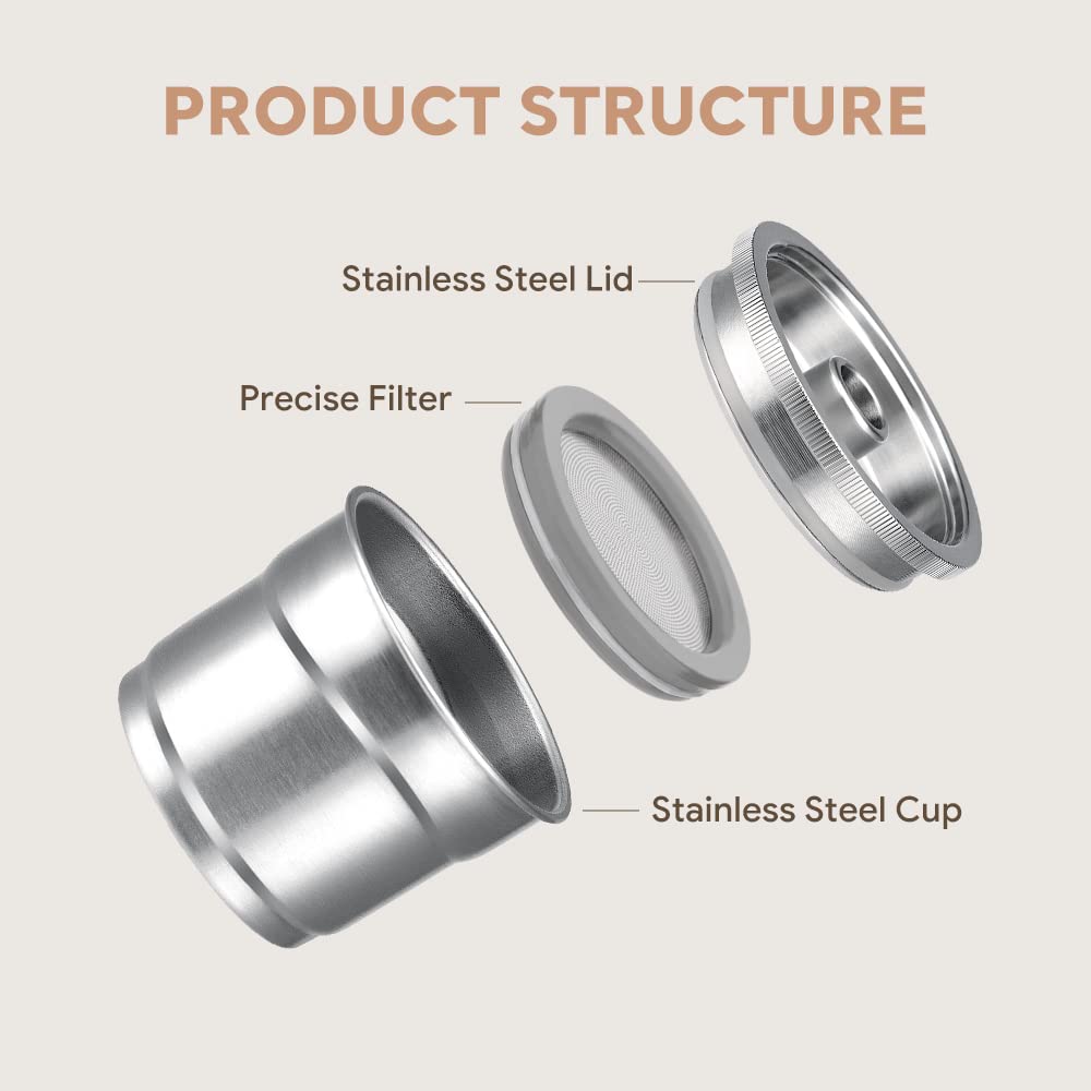 RECAFIMIL Cialde di caffè IL-LY riutilizzabili Capsule di caffè ricaricabili in acciaio inossidabile compatibili per ILLY X7/Y3/Y5 (1 capsula)