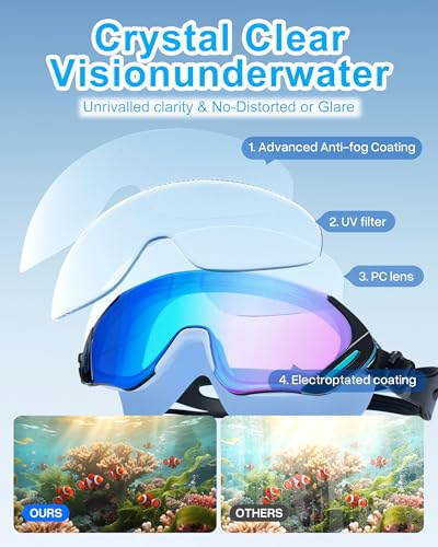Image of Seasprint Swim Goggles,Wide Angle Anti-fog and UV Leak Proof Goggles,Fashion Swim Glasses for Men Women