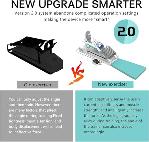 Image of Electric Knee Rehabilitation trainer, 140 Adjustable,CPM machine for flexion and straightening after knee and limb fractures,Ankle Rehabilitation Training Device