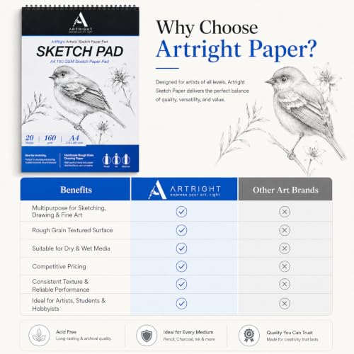 Image of ArtRight A4 Portrait Sketch Pad - 20 Sheets, 160 GSM, Spiral Bound Sketch Book for Pen, Pencil, Ink, Mandala and Charcoal Media (Acid-Free Sheets)