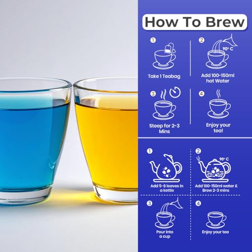 Image of BLUE TEA - Combo Pack - Belly Tea (30 Teabags) & Spearmint Herbal Tea (100 gm - 100 Cups) | Helps Manage Weight | PCOS Relief | Helps in Balancing Hormones | Caffeine Free | Zipper & Pet Jar
