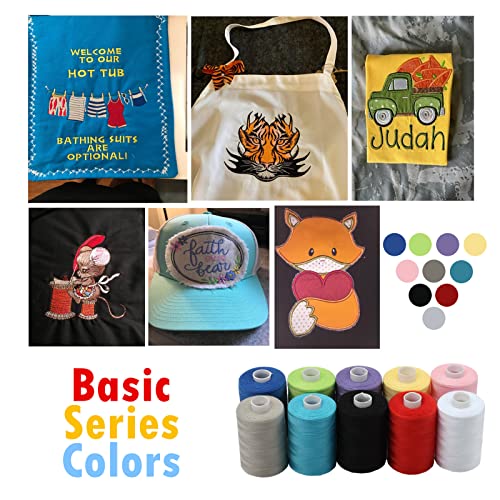 Simthread All Purpose Sewing Thread - Image 3