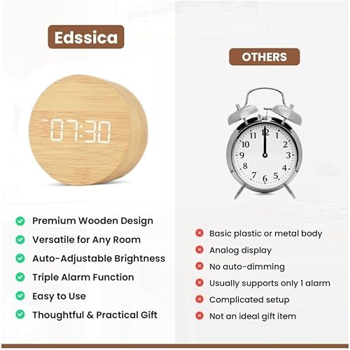 Miniatura 6 de Reloj despertador de madera LED estético moderno alarma digital LED luz para escritorio con pantalla grande elegante regalo estético (blanco)