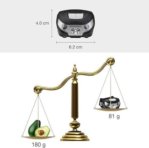 Miniatura 7 de Linterna frontal LED recargable faros delanteros para luces, cable USB incluido, Rojo, 5 modos, 2.85oz, Manos libres para Correr, trotar, o