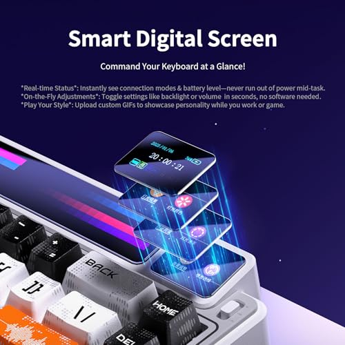 Image of x Aula AMG65 Mechanical Gaming Keyboard with Dual Screen, 65% Wireless Small Custom Keyboard RGB, Bluetooth /2.4G /Wired, Rapid Trigger, Hot Swappable for Windows Laptop PC Mac - Purple