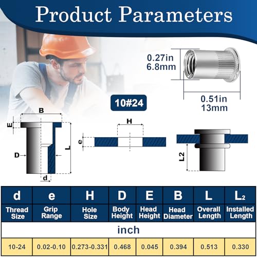 Image of 10-24 UNC Rivet Nut, 95Pcs 304 Stainless Steel Flat Head Rivnut Threaded Insert Nutsert