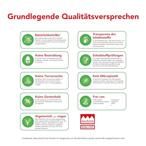 Grasso bilanciatore probier Taglia Umidità (5 ML)