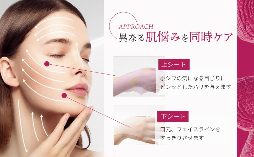 Amazon.co.jp: フェイスマスク DR PLANT 上下に分かれた2枚のシート 高