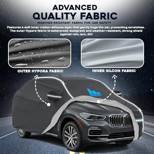 Image of Tocit XUV 3XO Waterproof Long Life Car Cover with Safety Reflective Strap, Premium Stretchable Velvet Velour Fabric, Machine Washable, Tri-Stitch Custom Fit with Mirror & Antena Pocket -Grey