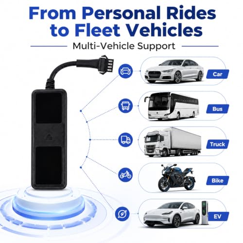 Image of Kavach Edge 5G /4G GPS Tracker for Car, Bike & Fleet Vehicles | Real-Time Live Tracking, Geofence Alert, Engine On /Off & Anti-Theft Alert | 1 Year Warranty | 5G SIM Included