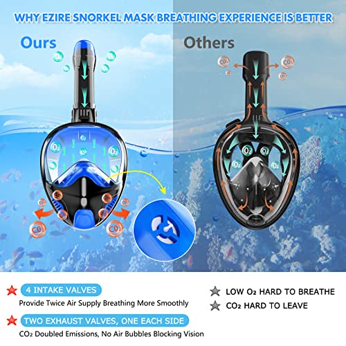 Ezire 2023 Full Face Snorkel Mask Adults, Snorkeling Gear For Adults With Detachable Camera Mount, Anti-Fog Anti-Leak With Adjustable Strap (Dark Blue, Large-X-Large) #TOP3