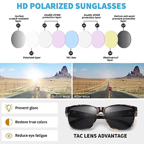 Image of URUMQI Polarized Sunglasses Fit Over Glasses for Men Women, Oversized Square Sun Glasses UV400 Protection