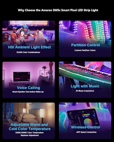 Tira LED RGB inteligente Aputure Amaran SM5c 20W 5m miniatura 4