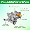 Tool Daily 3/4 Shaft Horizontal Pressure Washer Pump, Replacement Pumps for Cold Water Gas Power Washer, 2600-3000 PSI, 2.4 GPM, Compatible with Honda, Simpson, Ryobi and More Pressure Washer