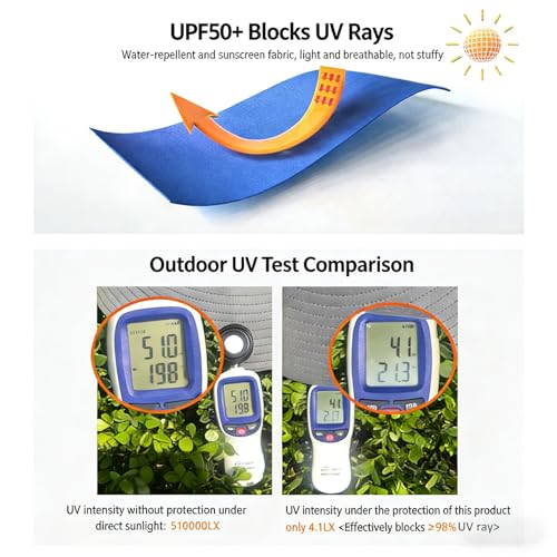 Chapeau multi-usage ventilateur réfrigérant batterie USB longue durée