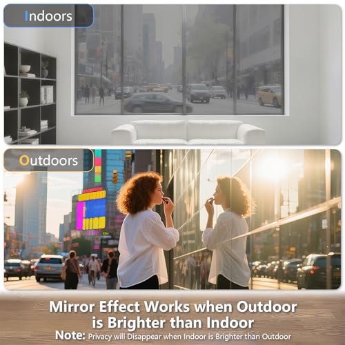 Image of LEMON CLOUD One Way Window Privacy Film See Out Not in Reflective Mirror UV Window Cling Sun Blocking Heat Control Glare Control with Tools,29.5 Inch x 78.7 Inch