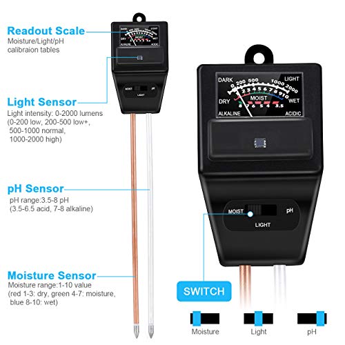 Hotelvs BodempH-meter, 3-in-1 Bodemvocht, licht en pH-sensormeter voor binnenplanten, gazon, tuin, landbouw, geen… - Image 3