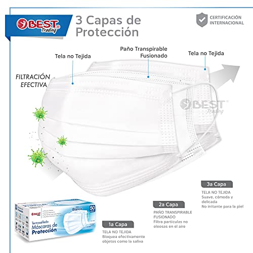 Salud, Tools Imagen adicional