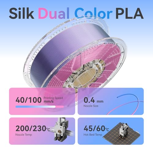 Image of Chitu Systems Conjure Dual Color Silk PLA Filament, Christmas Rose Red Sky Blue Filament, Reusable Spool Compatible with Bambulab Refill Filament, Diameters 1.75±0.02 mm 3D Printer Filament 1KG /2.2lb