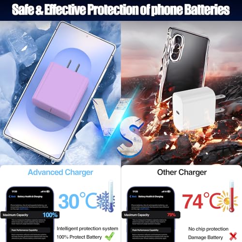 Image of 45W Super Fast Charger Type C for Samsung Galaxy S25 /S24 /S23 Ultra