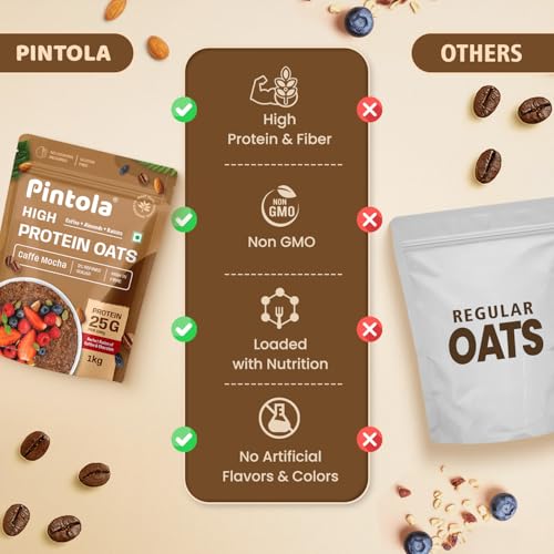 Image of PINTOLA 25g High Protein Oats 1kg, Caffe Mocha, No Refined Sugar, with Almonds & Raisins, High Fibre, Rolled Oats, Breakfast Cereals, Gluten Free (Pack of 3)