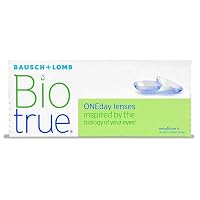 Biotrue ONEday Lenti a Contatto Giornaliere Correttive, 30 Lenti