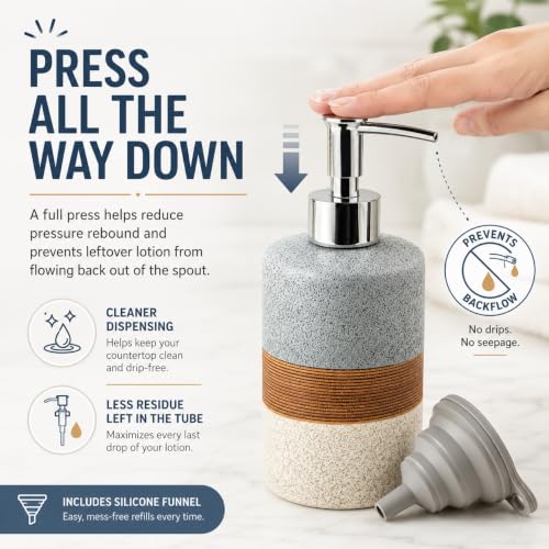 Image of Hand Soap Dispenser Set for Bathroom, Kitchen Dish Soap Dispenser | Liquid Soap Dispenser for Shower | Includes Stainless Steel Pump, Silicone Funnel, Non-Slip, Kitchen Decor, 12 Oz Gray