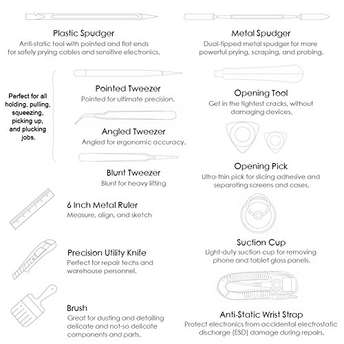 Syntus Electronic Repair Tool Kit with Magnetic Driver Kit, 80 in 1 Professional Precision Screwdriver Set with Portable Pouch for iPhone, iPad, MacBook, Gaming Console, Controller, Black