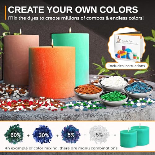 Image of Candle Wax Dye for Soy Candle Making - 24 Popular Candle Dye Coloring Chips in Jars - Premium Candle Wax Coloring - Highly Concentrated Candle Chips Colors