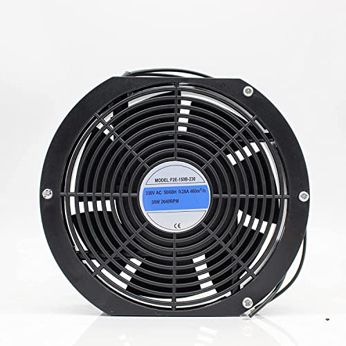 Ventilador de refrigeración 17251 para reducir el calor en talleres y salas de servidores