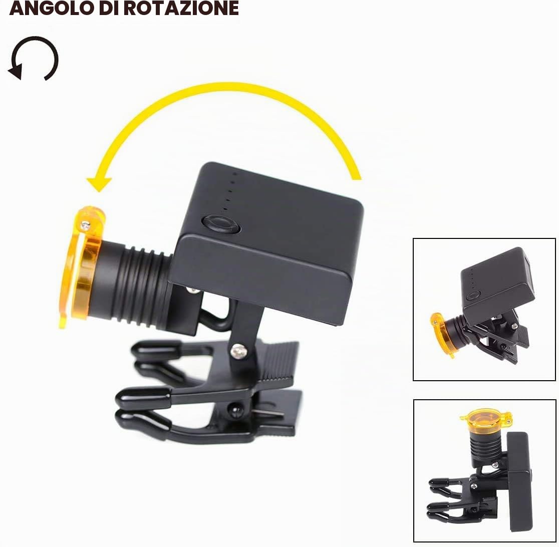 Torcia da testa portatile a LED da 3W, senza fili, con filtro ottico, con clip, per lenti binoculari