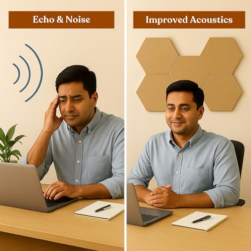 Image of MMT Acoustix PinFelt Hexagon Bulletin Board - Set of 7 12x12 inch Felt Office Pin Board Tiles for Notes Reminders & Work Organisation Self-Adhesive, Pin-Friendly, Acoustic Panels for Wall (Sand)