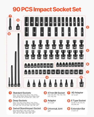 Image of VEVOR Impact Socket Set 3 /8 inch Drive 90-Piece, CR-MO, Shallow & Deep, 6 Point | SAE 1 /4 inch-3 /4 inch & Metric 6-19mm, with Swivel & E-Torx & Bit Sockets, Extension Bars, Adapters, Universal Joint