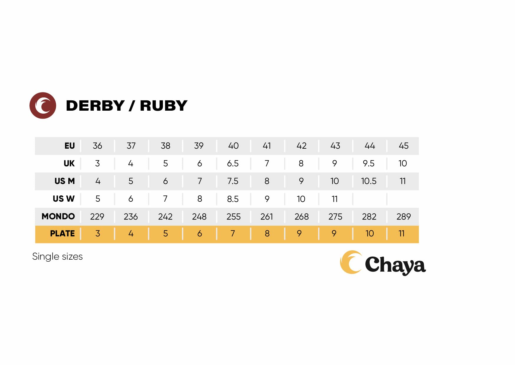 Chaya Roller Quad Derby Ruby Nero Rosso 45