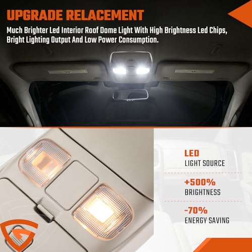 Consola de Techo LED para Dodge Ram 1998-2002 miniatura 6