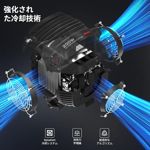 ZHIYUN MOLUS B200 の商品画像 2