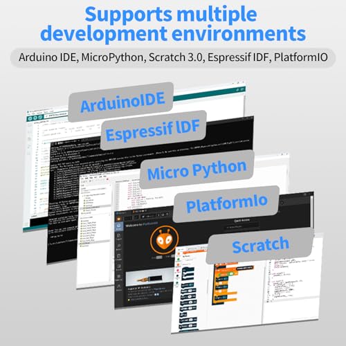 Módulo táctil ESP32 de 2.8 pulgadas para programar interfaces gráficas interactivas 5