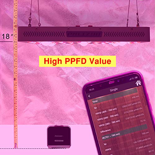 Phlizon CREE COB Series 2500W LED Plant Grow Light Full Spectrum Indoor Plants Light Growing Lamp CREE COB LED Grow Light with Monitor Adjustable Rope -2500W(Actual Power 440watt)