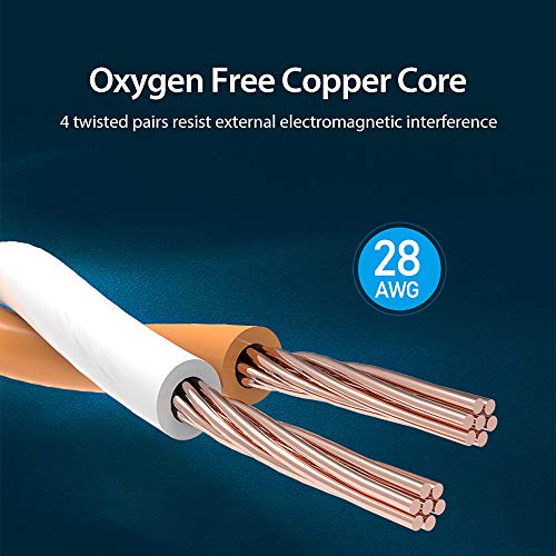 Btuty CAT8 Cabo de remendo 40Gbps Cabo banhado a ouro Cabo macio de PVC com revestimento SFTP LSZH I