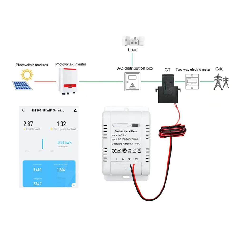 Joselin Tuya - Contador de energía wifi bidireccional, 150 A, sensor de corriente de sujeción, transformador, monitor de alimentación solar de dos vías, 110 V, 240, plástico