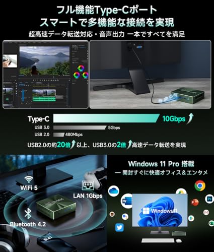 undefined ミニpc Intel i3 最大3.2GHz mini pc 12GB+512GB NVMe SSD(SATAより3倍早い) 3画面同時出力 4K@60Hz 小型pc 温度に応じて調整ファン+デュアル銅製パイプ冷却 Windows 11 Pro ミニパソコン フル機能Type-C+HDMI 2.0×2 高速有線LAN/WIFI5/BT4.2 小型パソコン CD紋様 · 防水防塵 Bmax の商品画像 6