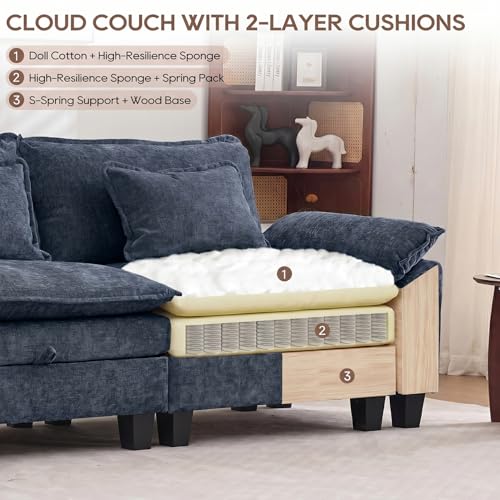 Image of IPKIG 82.3 inch Modular Cloud Couch with Storage, U Shaped Sectional Sofa with Ottoman & Pillow, Chenille Deep Seat Sectional Couches for Living Room, Apartment, Blue