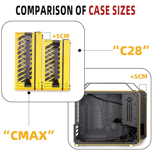 Boîtier MATX compact Mechanical Master C+Max idéal pour un espace de travail épuré et mobile